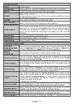 Preview for 16 page of Champion CHLED324HD Operating Instructions Manual