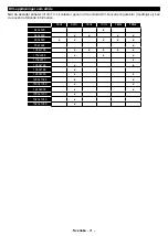 Preview for 22 page of Champion CHLED324HD Operating Instructions Manual