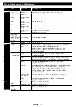 Preview for 44 page of Champion CHLED324HD Operating Instructions Manual