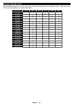 Preview for 92 page of Champion CHLED324HD Operating Instructions Manual