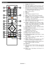 Предварительный просмотр 10 страницы Champion CHLED332HD Operating Instructions Manual