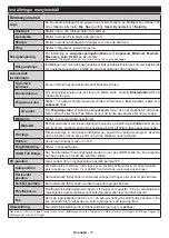 Preview for 16 page of Champion CHLED332HD Operating Instructions Manual