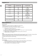 Preview for 4 page of Champion CHMB100 User Manual