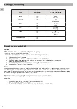 Preview for 8 page of Champion CHMB100 User Manual