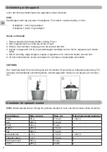 Preview for 6 page of Champion CHMC310 User Manual