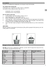 Предварительный просмотр 9 страницы Champion CHMC310 User Manual