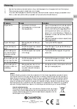 Preview for 9 page of Champion CHMK210 User Manual