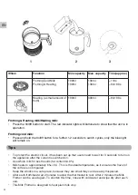 Предварительный просмотр 4 страницы Champion CHMS210 User Manual