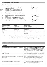 Preview for 8 page of Champion CHMW011 User Manual