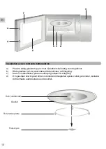 Preview for 14 page of Champion CHMW011 User Manual