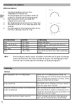 Preview for 16 page of Champion CHMW011 User Manual