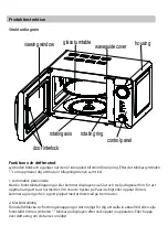 Preview for 15 page of Champion CHMW020 Instruction Manual