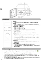 Preview for 14 page of Champion CHMW035 User Manual