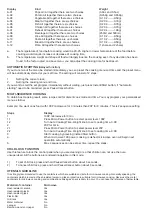 Preview for 6 page of Champion CHMW130 User Manual