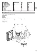 Preview for 15 page of Champion CHMW135 User Manual