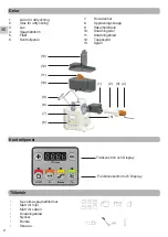 Предварительный просмотр 10 страницы Champion CHPM310 User Manual