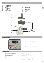 Preview for 31 page of Champion CHPM310 User Manual