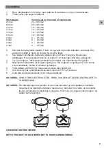 Предварительный просмотр 9 страницы Champion CHRK210 User Manual