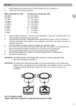 Preview for 15 page of Champion CHRK210 User Manual