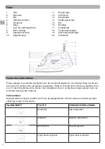 Preview for 8 page of Champion CHSJ215 User Manual