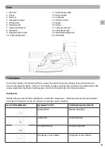 Предварительный просмотр 23 страницы Champion CHSJ215 User Manual