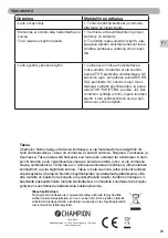 Preview for 21 page of Champion CHSJ510 User Manual