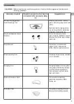 Preview for 7 page of Champion CHSM210 User Manual