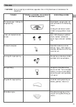 Preview for 15 page of Champion CHSM210 User Manual