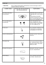 Preview for 39 page of Champion CHSM210 User Manual