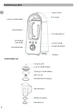 Preview for 10 page of Champion CHVB310 User Manual