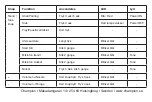 Предварительный просмотр 12 страницы Champion CHWH100 Manual