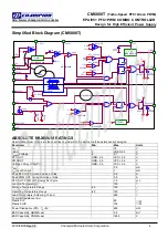 Предварительный просмотр 4 страницы Champion CM6800T General Description Manual