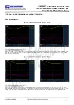 Preview for 9 page of Champion CM6800T General Description Manual