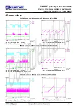 Preview for 11 page of Champion CM6800T General Description Manual