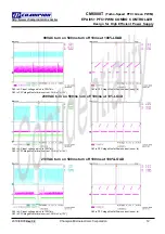 Preview for 12 page of Champion CM6800T General Description Manual