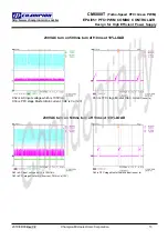 Preview for 13 page of Champion CM6800T General Description Manual