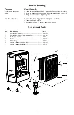 Предварительный просмотр 4 страницы Champion CP25 Instructions Manual