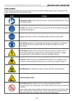 Preview for 8 page of Champion CPG4000DHY-EU Operator'S Manual