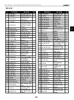 Предварительный просмотр 215 страницы Champion CPG4000DHY-EU Operator'S Manual