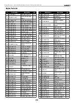 Предварительный просмотр 218 страницы Champion CPG4000DHY-EU Operator'S Manual