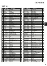 Preview for 43 page of Champion CPG5500E2DF-J Manual