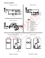 Предварительный просмотр 9 страницы Champion CRH 100 Instruction Manual