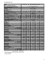 Предварительный просмотр 11 страницы Champion CRN Series Instruction Manual