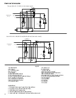 Предварительный просмотр 12 страницы Champion CRN Series Instruction Manual