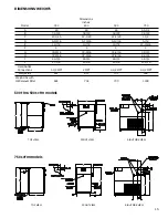 Предварительный просмотр 15 страницы Champion CRN Series Instruction Manual