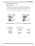 Preview for 35 page of Champion D-H1T Technical Manual