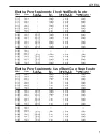 Preview for 9 page of Champion D-H1TCM4 Technical Manual