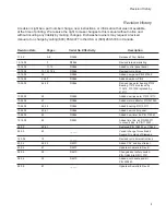 Preview for 5 page of Champion D-H1TCM5 Installation/Operation Manual With Service Replacement Parts