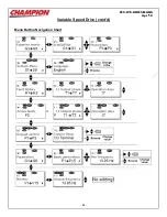 Preview for 34 page of Champion D10 Installation And Start-Up Data