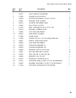 Preview for 67 page of Champion DH5000T Series Installation And Operation Manual